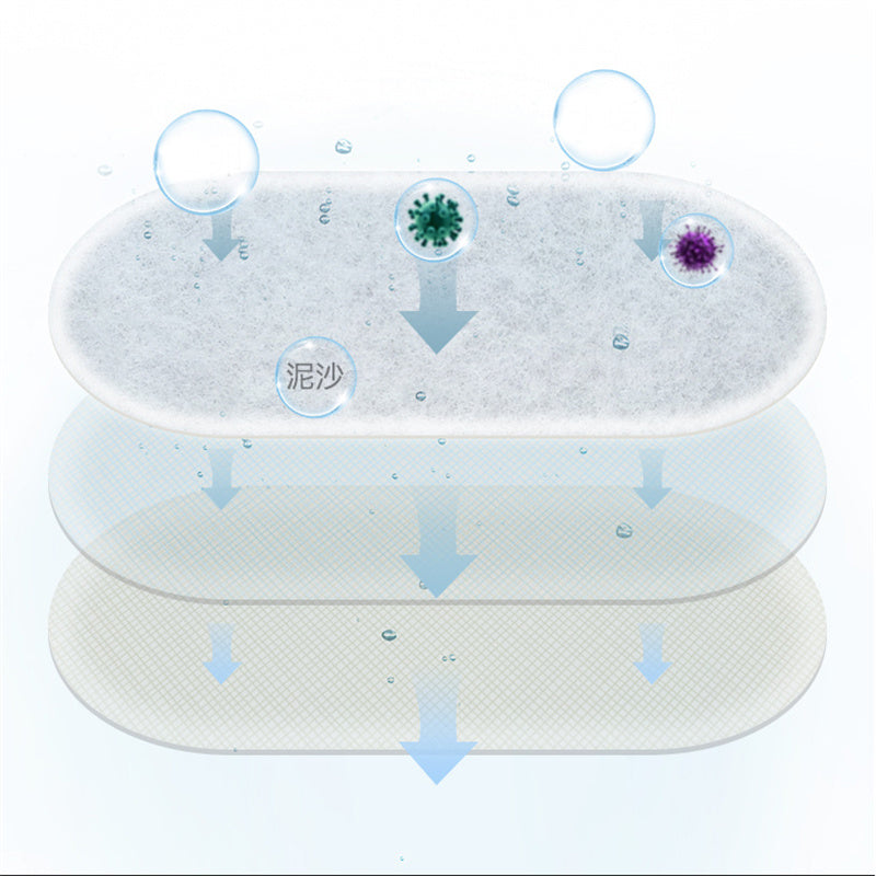 Wireless Water Pump Filter Element Accessories Are Applicable To Midea Pet Drinking Fountain eprolo