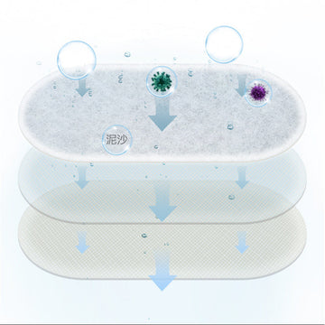 Wireless Water Pump Filter Element Accessories Are Applicable To Midea Pet Drinking Fountain eprolo